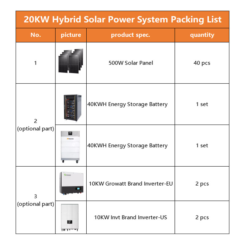 high voltage 20kw solar energy system