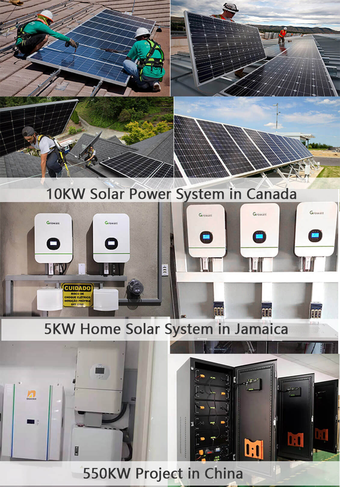 25kw pv systems projects