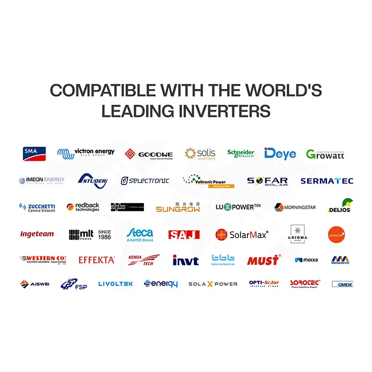 Dawnice Compatible inverter