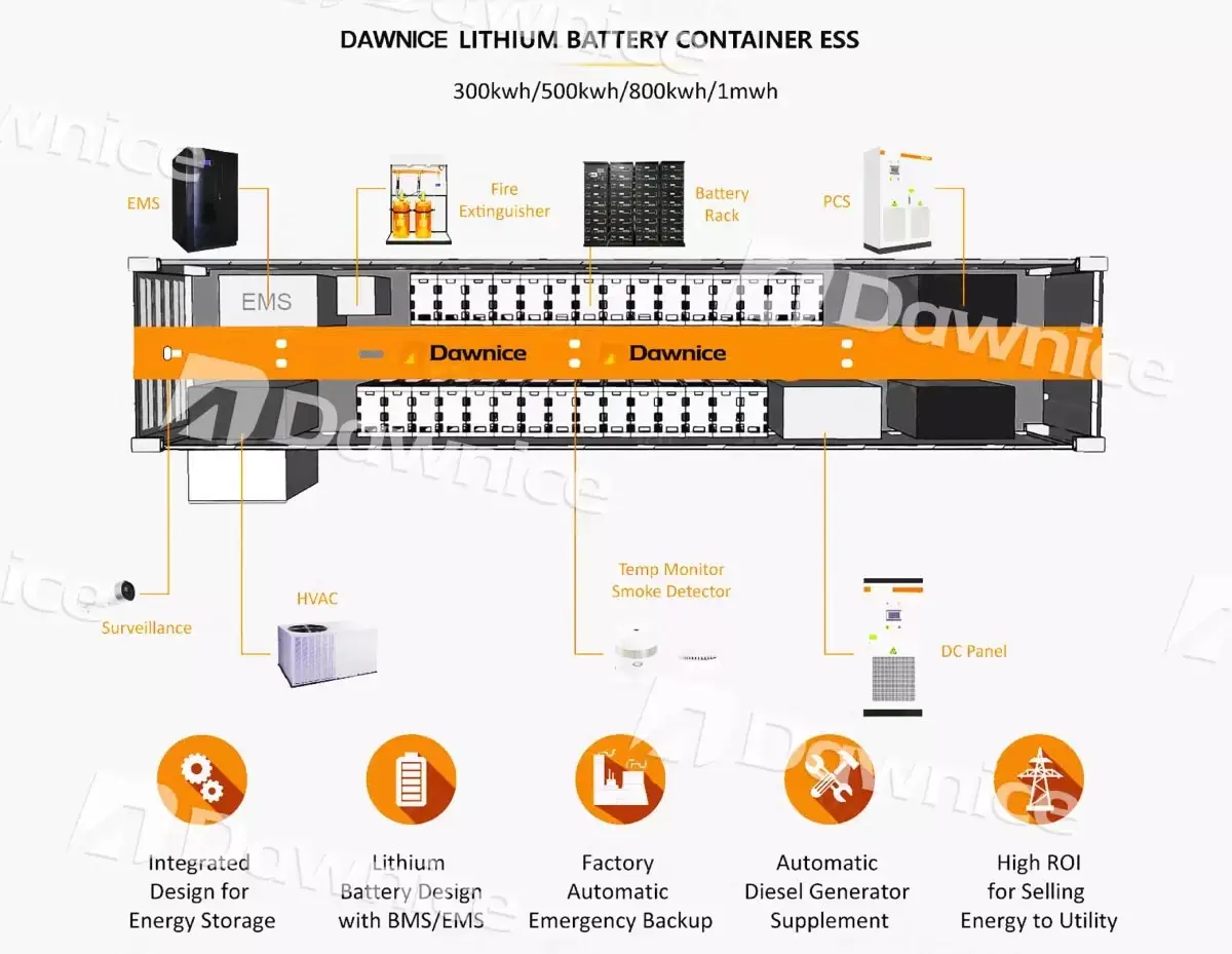 DAWNICE LITHIUM BATTERY CONTAINER ESS