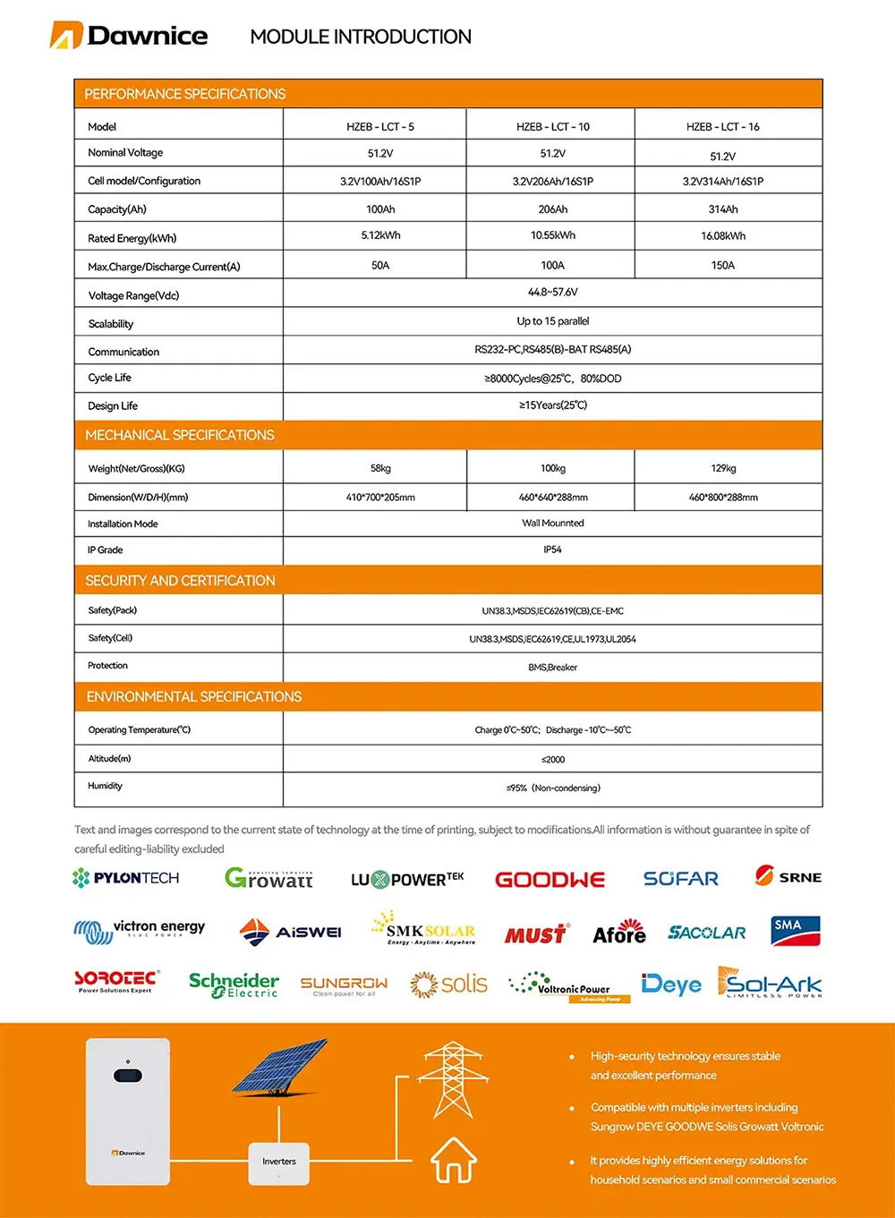 10kwh battery datasheet