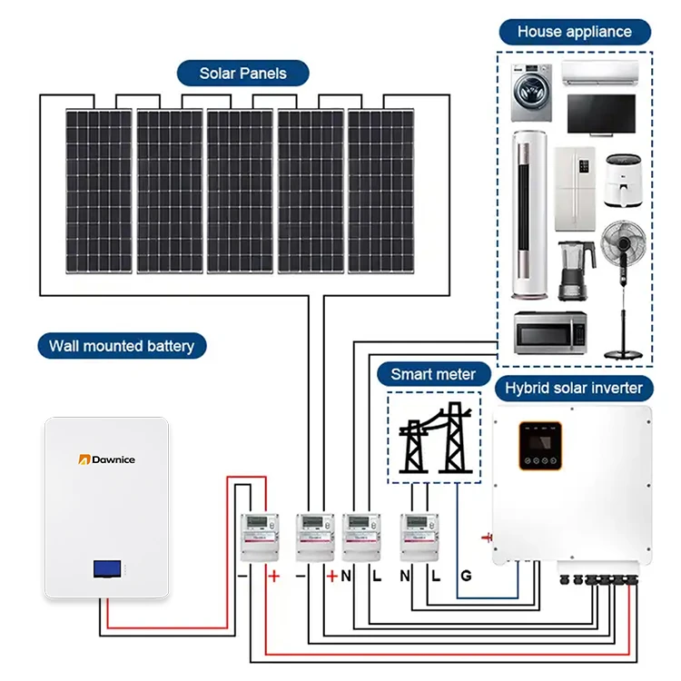 Connection diagram (2)