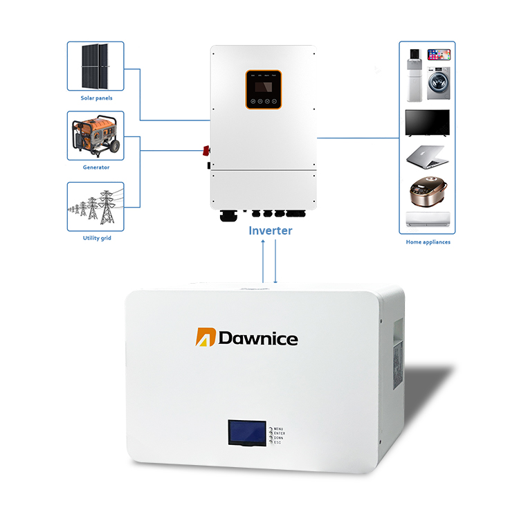 Connection diagram